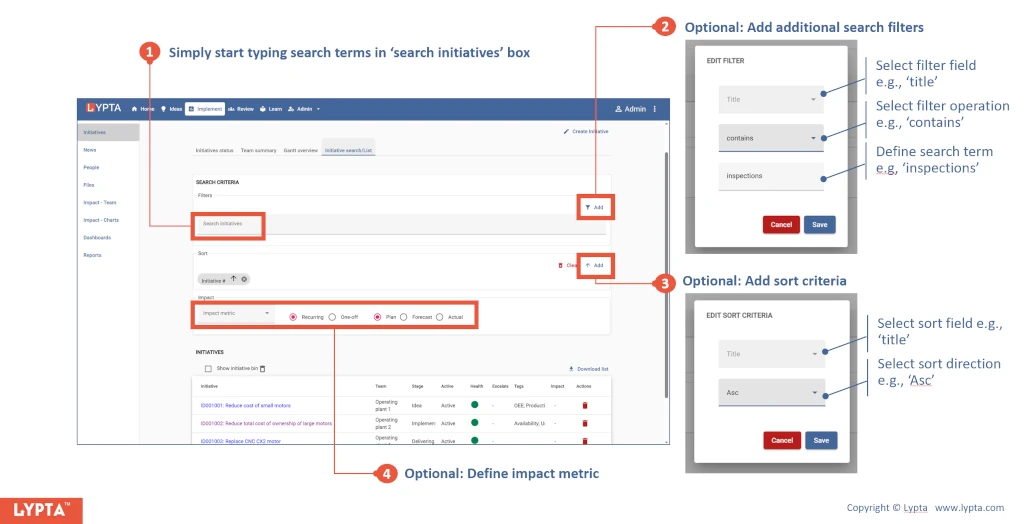 Searching for initiatives
