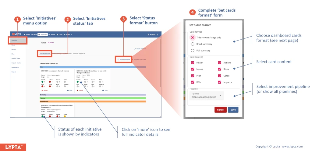 Initiative status dashboard