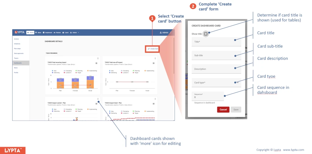 How to create a dashboard