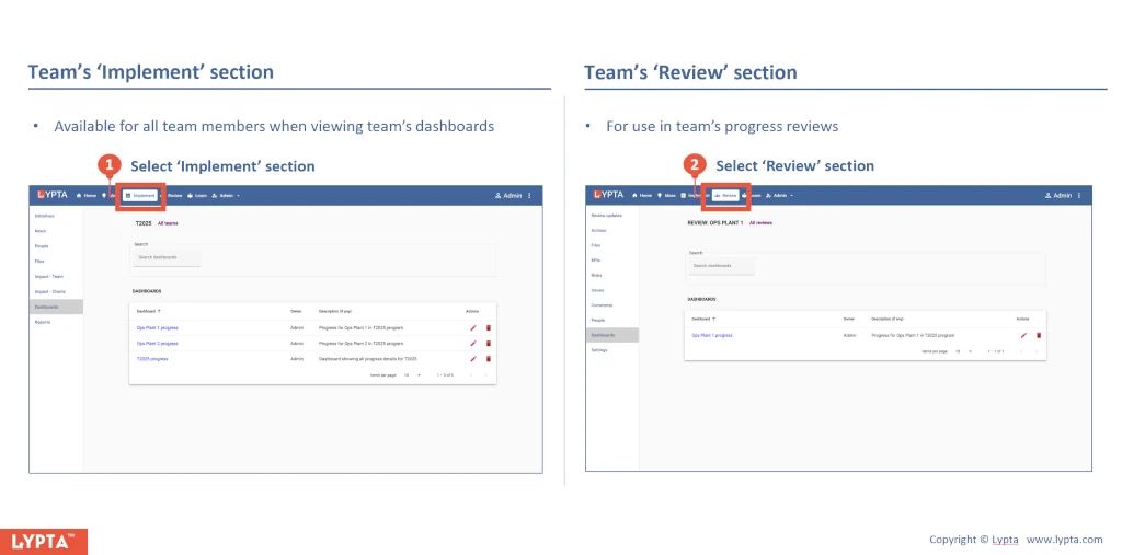 How to export a dashboard and share with a team
