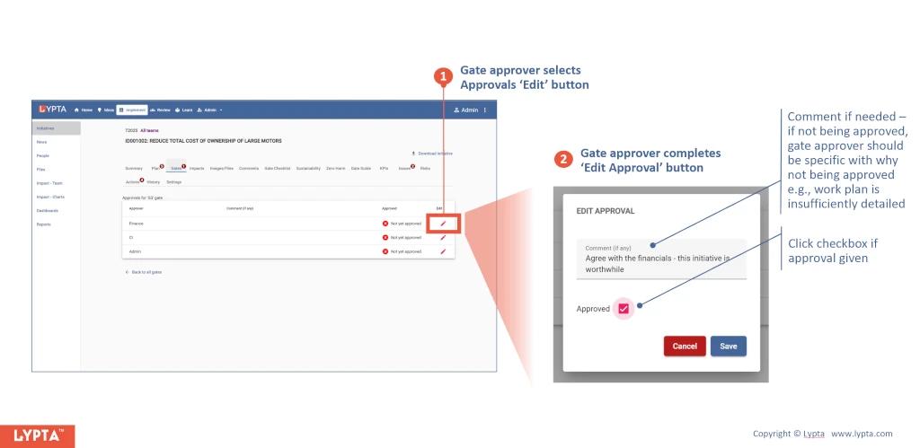 Approving an initiative gate