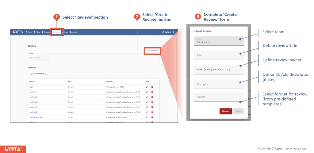 How to create a progress review