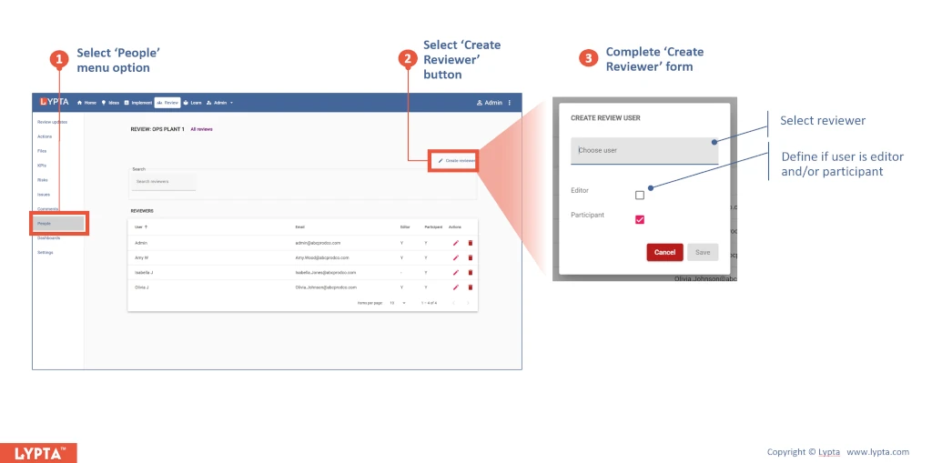 How to add a participant to the review