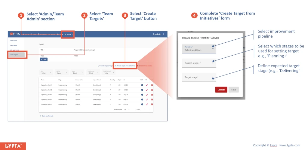 How to set a bottom-up target