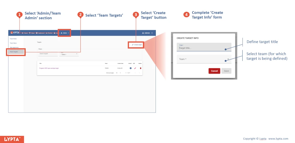 How to set a top-down target