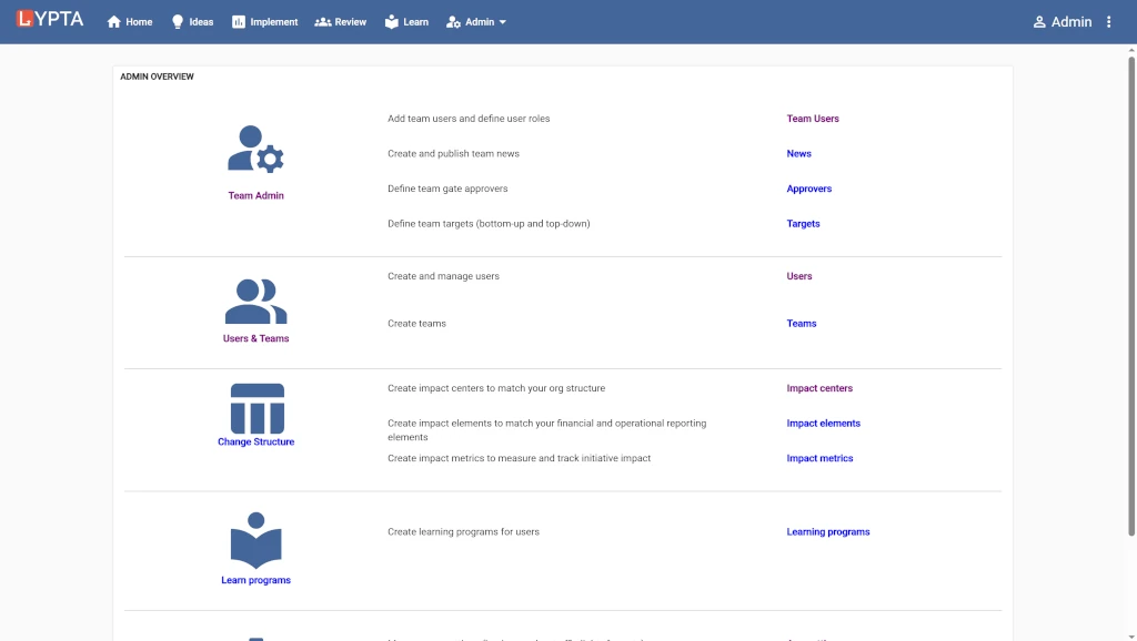 Lypta overview