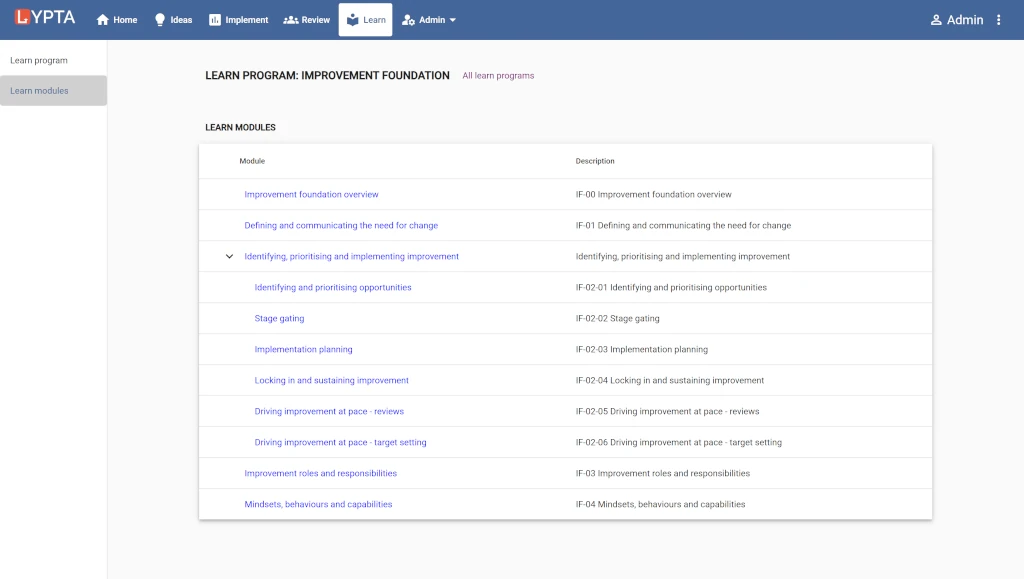 Lypta overview